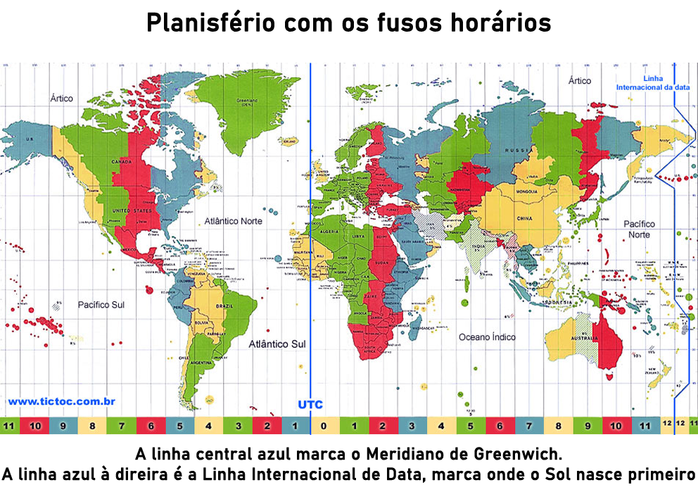 Entenda a diferença entre UTC e GMT