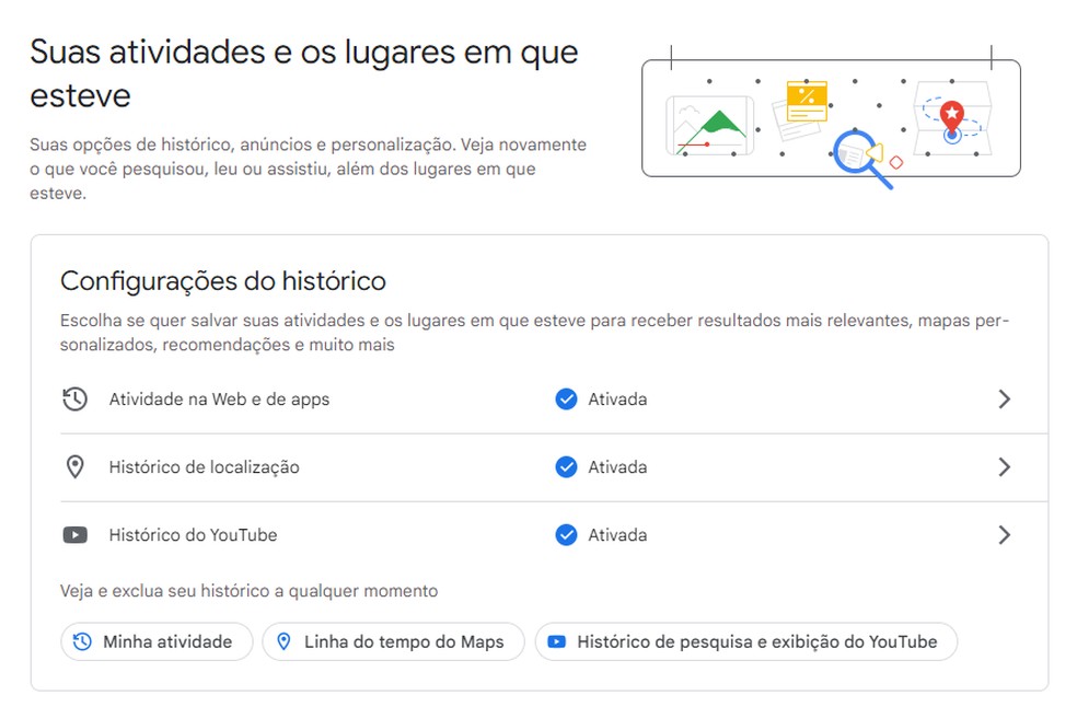 Otimizando Campanhas com o Planejador de Palavras-chave do Google Ads
