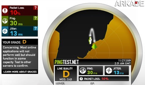 Entenda a Diferença entre Ping