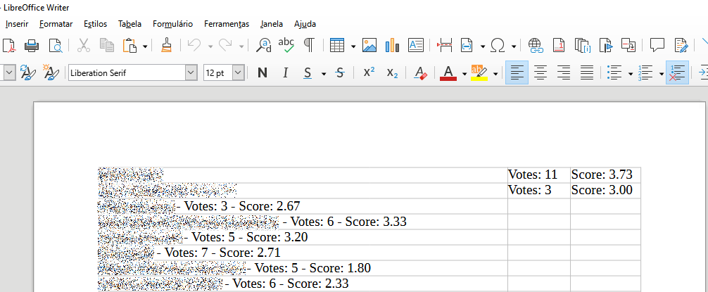 Dicas de Atalhos Essenciais para Manipulação de Dados no Excel