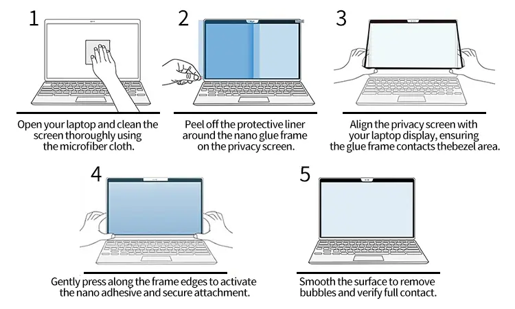 Mitos e verdades sobre filtros de privacidade para telas