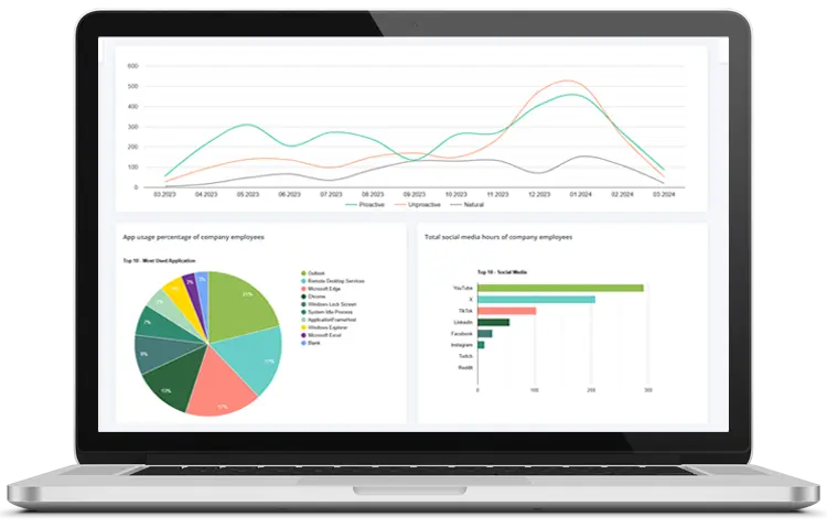 Como fazer backup de arquivos importantes no Windows