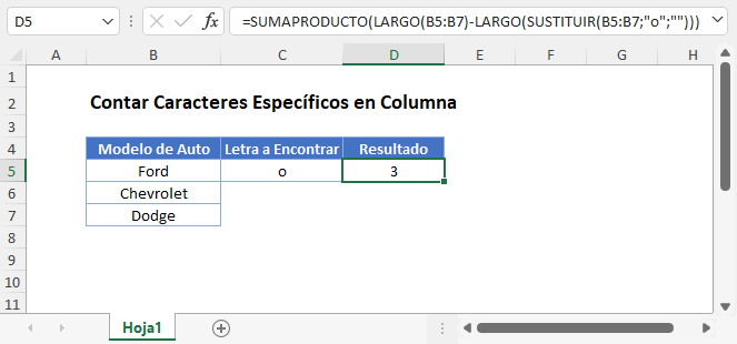 Dicas de Produtividade: Atalhos Essenciais para Contar Caracteres no Google Docs