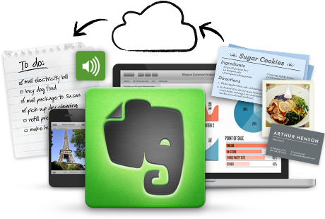 Evernote para pesquisa acadêmica: um guia prático