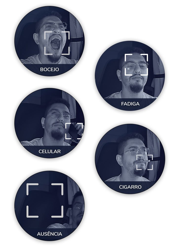 A evolução da segurança veicular: Do ABS à detecção de fadiga por IA