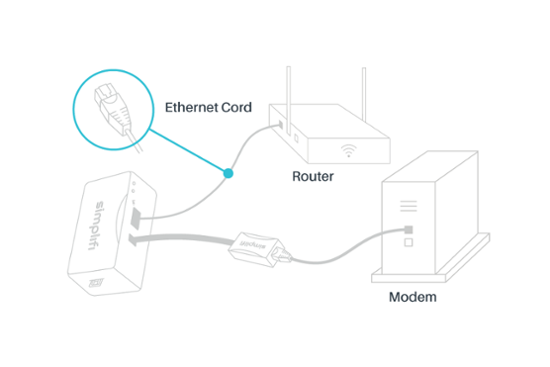 Comparativo: Roteadores Multi-WAN TP-Link vs. MikroTik para Failover