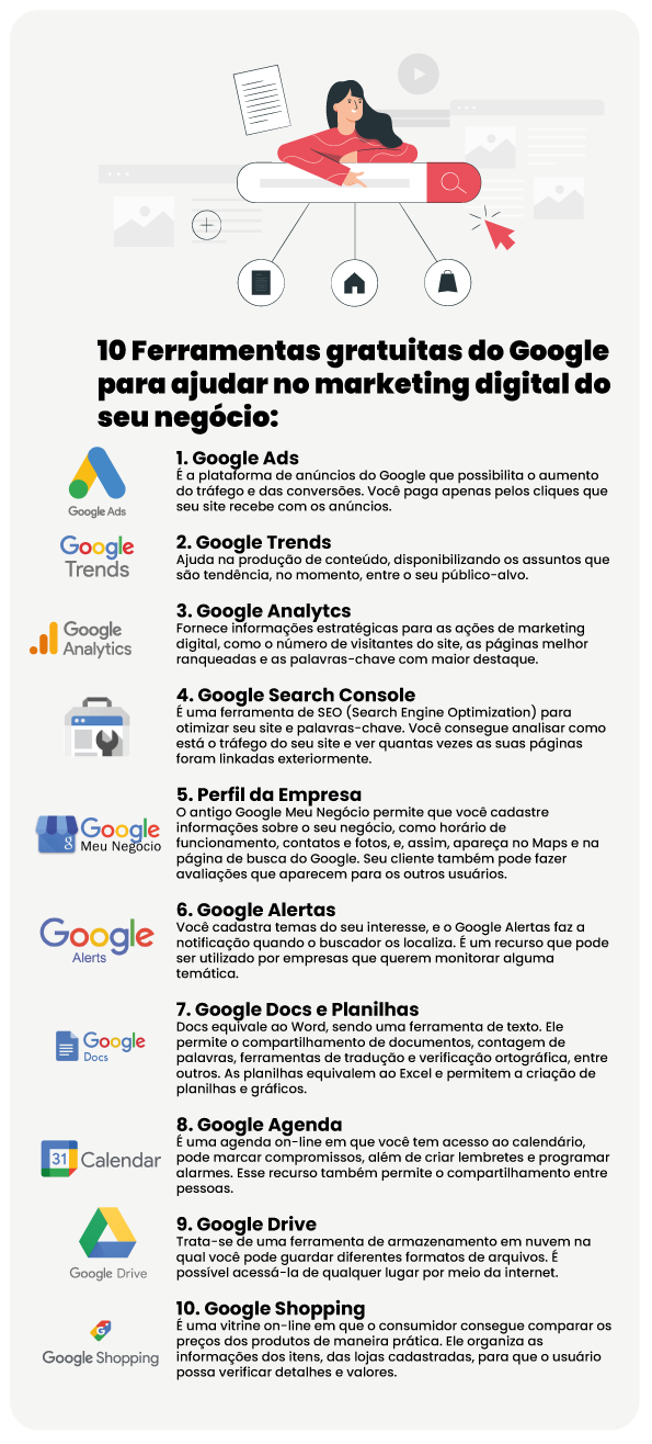 Auditoria técnica de SEO: Um passo a passo com Screaming Frog