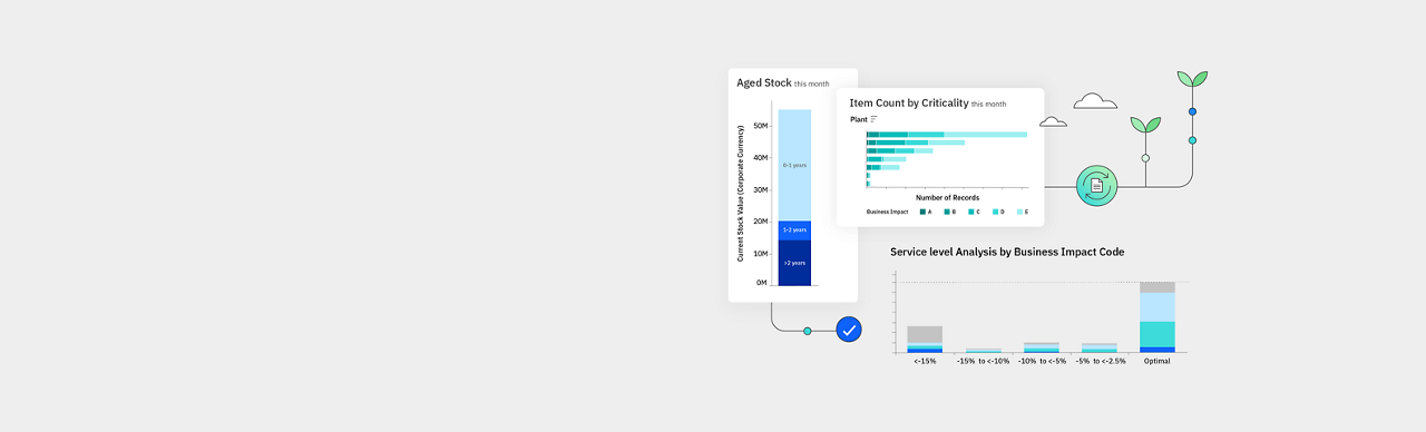 gestão de estoque mro com ia