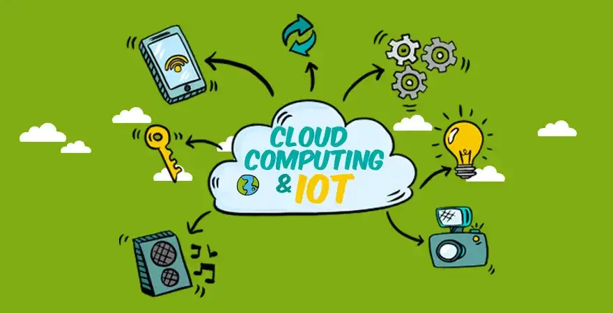 Como a IoT e o Cloud Computing Estão Moldando o Futuro Digital