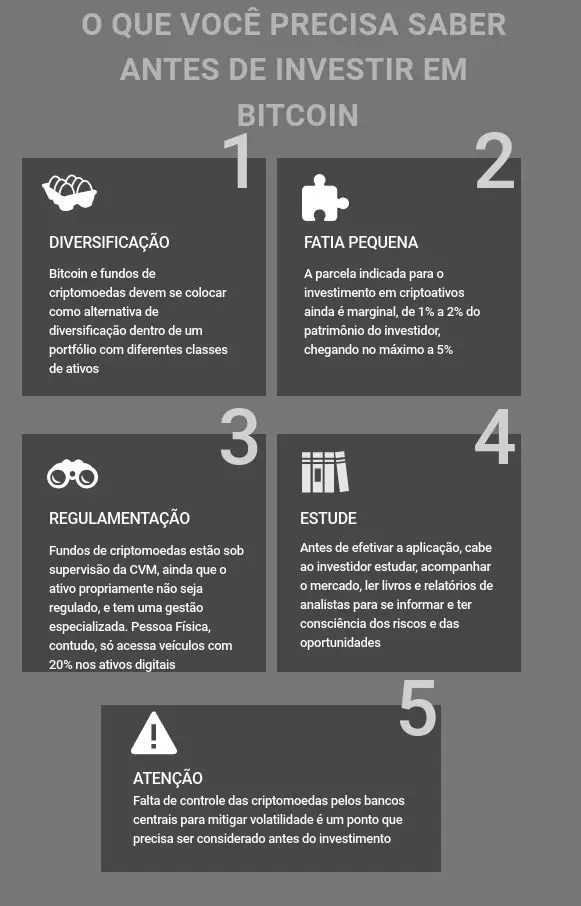 investimentos em criptoativos para empresas