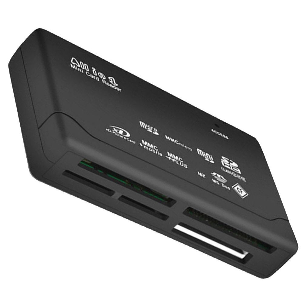 Como Escolher o Leitor de Cartão Ideal para Sua Câmera Sony Alpha