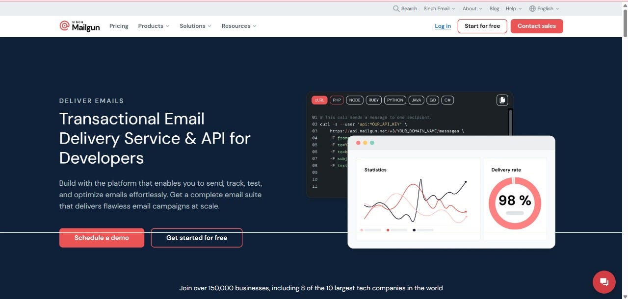 erros comuns ao configurar mailgun para emails transacionais