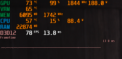 Comparativo: MSI Afterburner vs. Outros Monitores de FPS (Nvidia