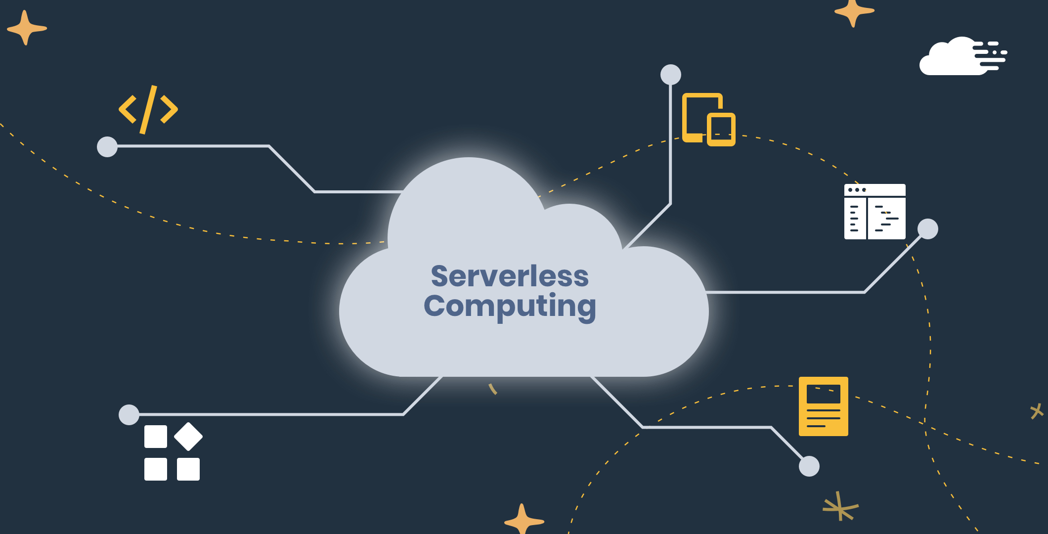 FaaS vs BaaS: Qual Modelo Serverless Escolher?