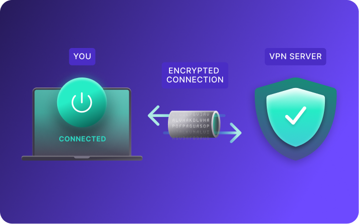 As Melhores VPNs para Streaming em 2024