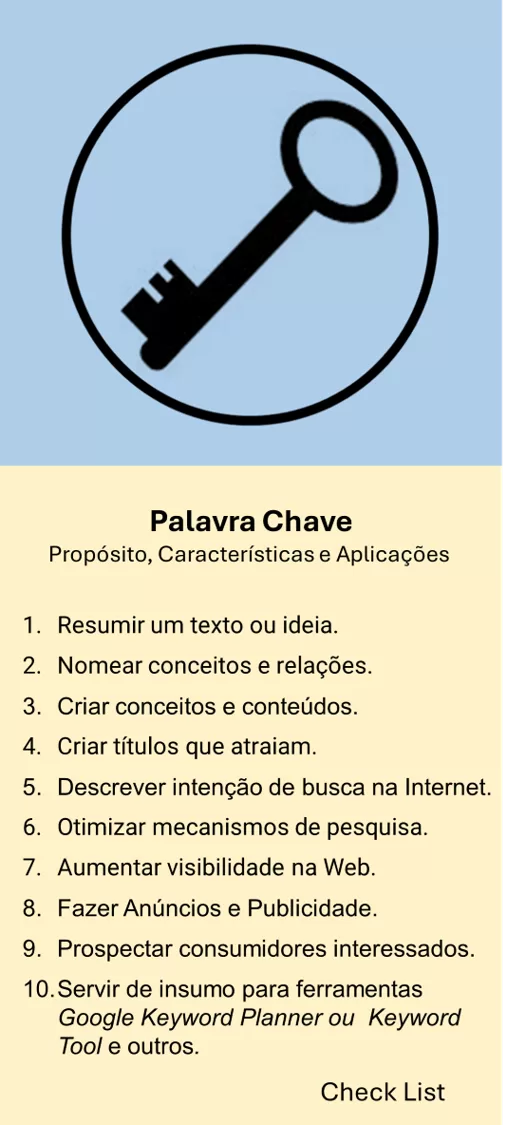 As Melhores Ferramentas Gratuitas para Pesquisa de Palavras-Chave em 2024