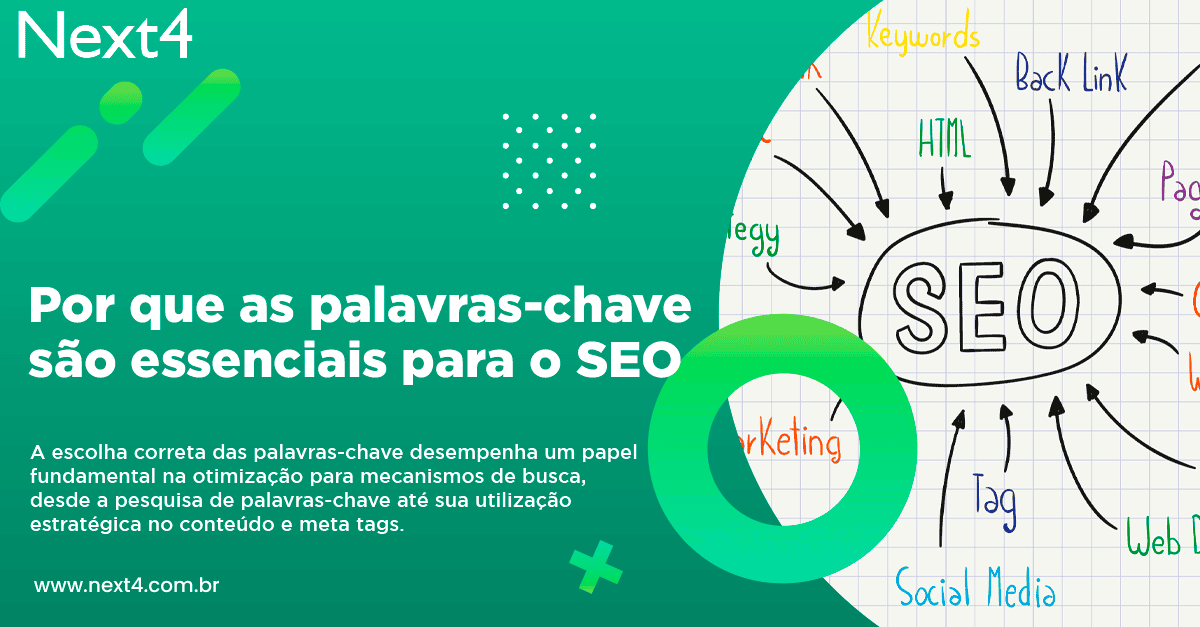 Como Otimizar Seu Conteúdo com Palavras-Chave para Rankear no Google
