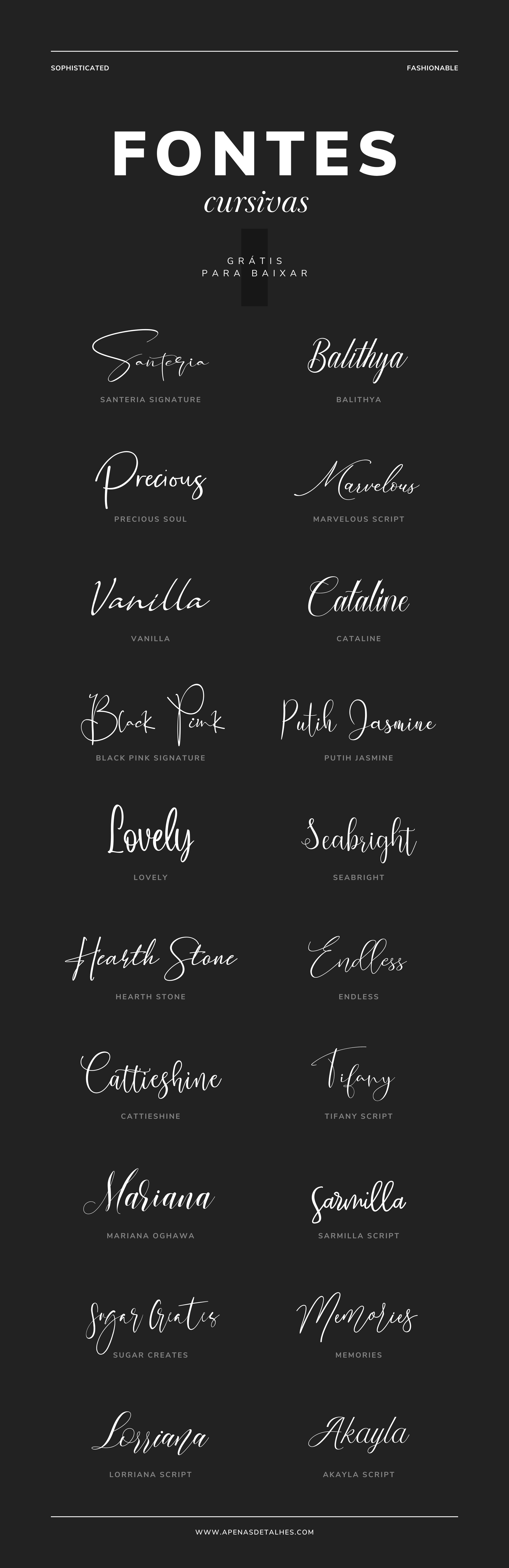 Dicas de segurança ao baixar arquivos de fontes na internet