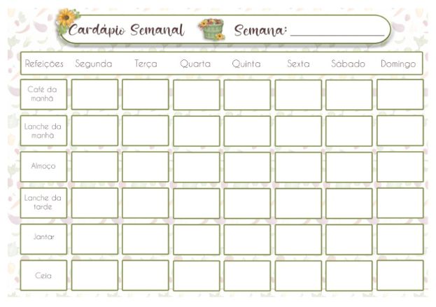 Benefícios de usar um planner de refeições