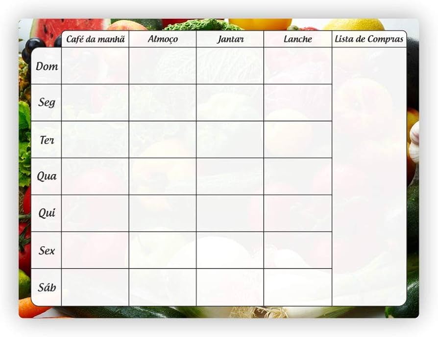 Receitas fáceis para o seu planejamento alimentar