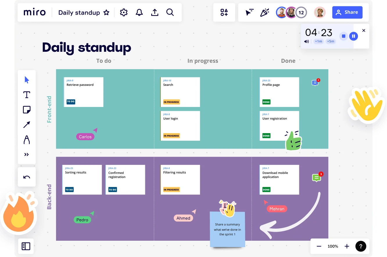 scrum master com suporte de ia