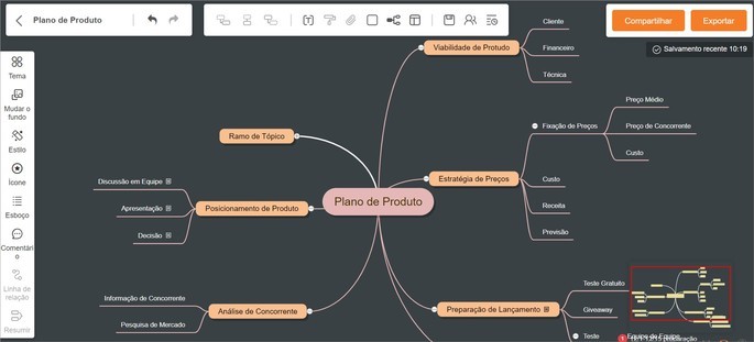 Guia Completo: Criando Mapas Mentais Colaborativos com sua Equipe
