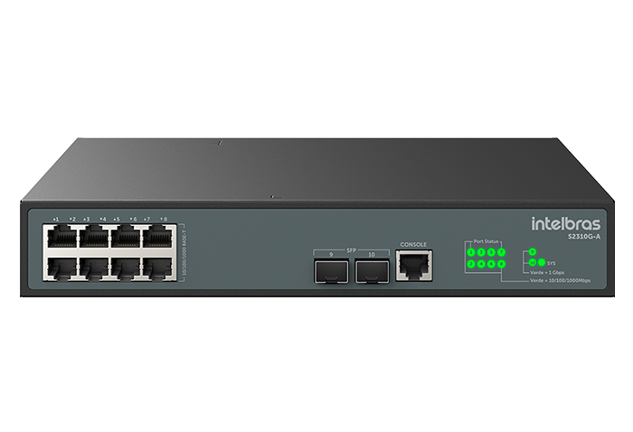 switch gerenciável para casa