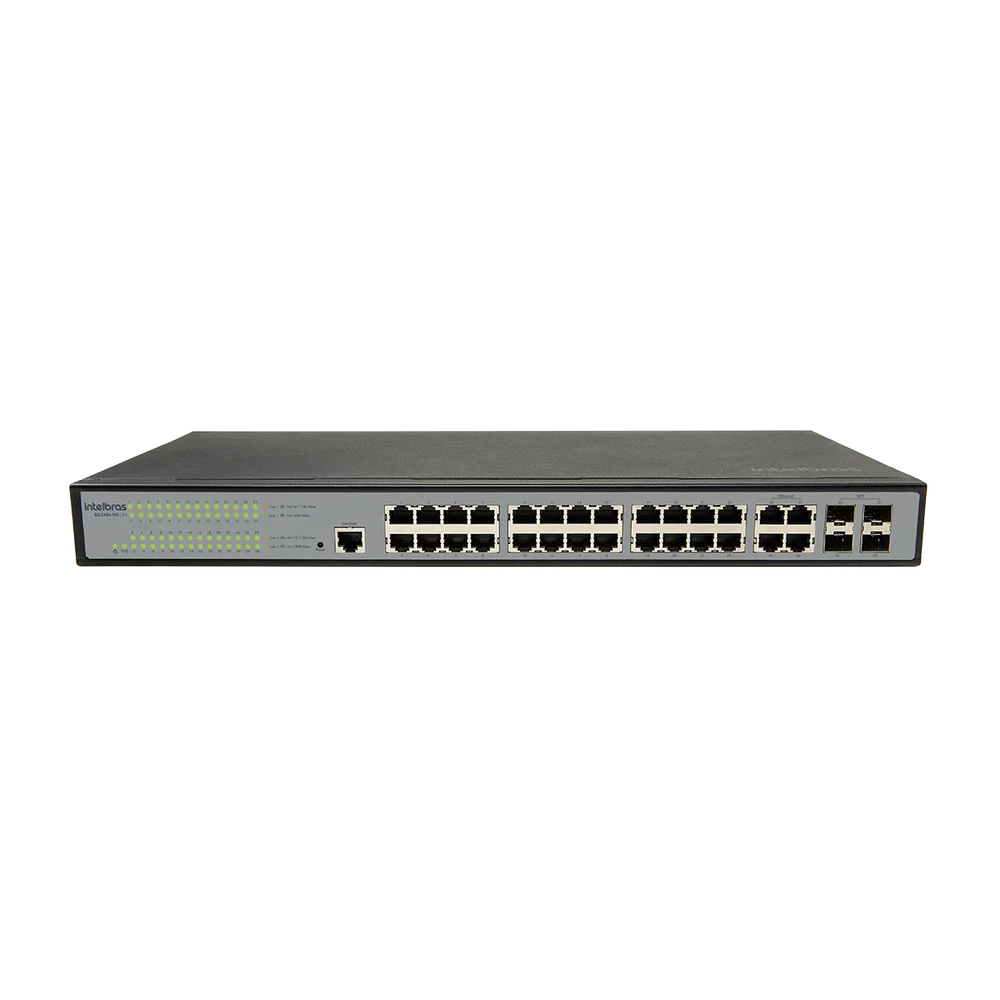 switch gerenciável para casa