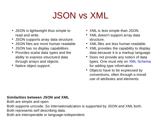 O papel do XML em sistemas legados: Um panorama